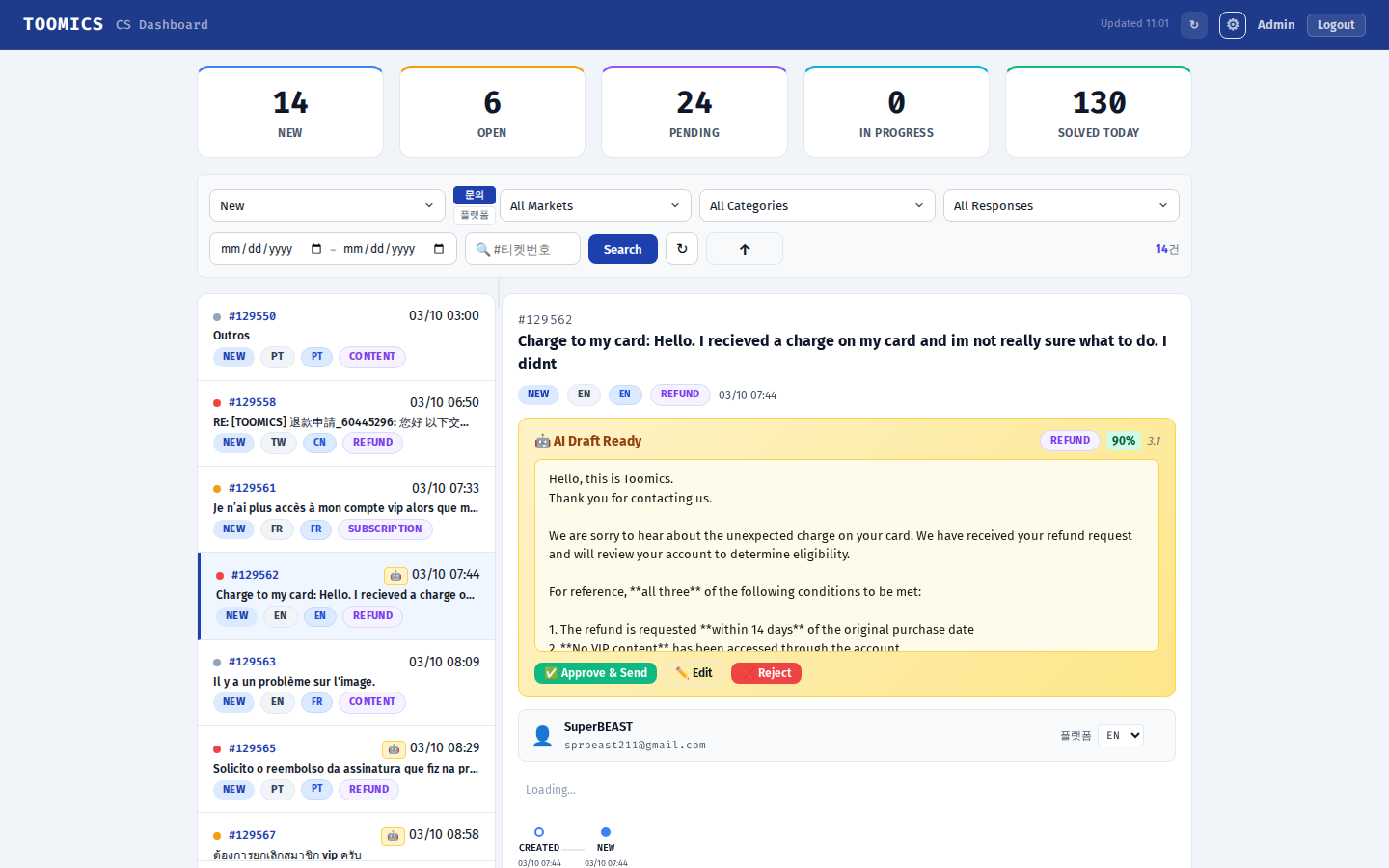 Ticket Detail + AI Draft